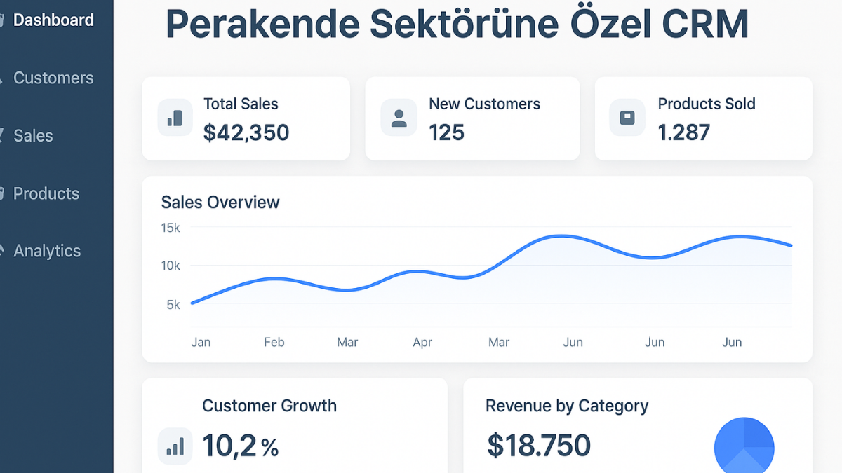 perakende-sektorune-ozel-crm-2