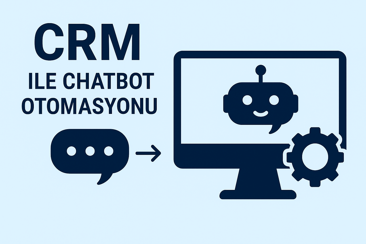 CRM ile Chatbot Otomasyonu