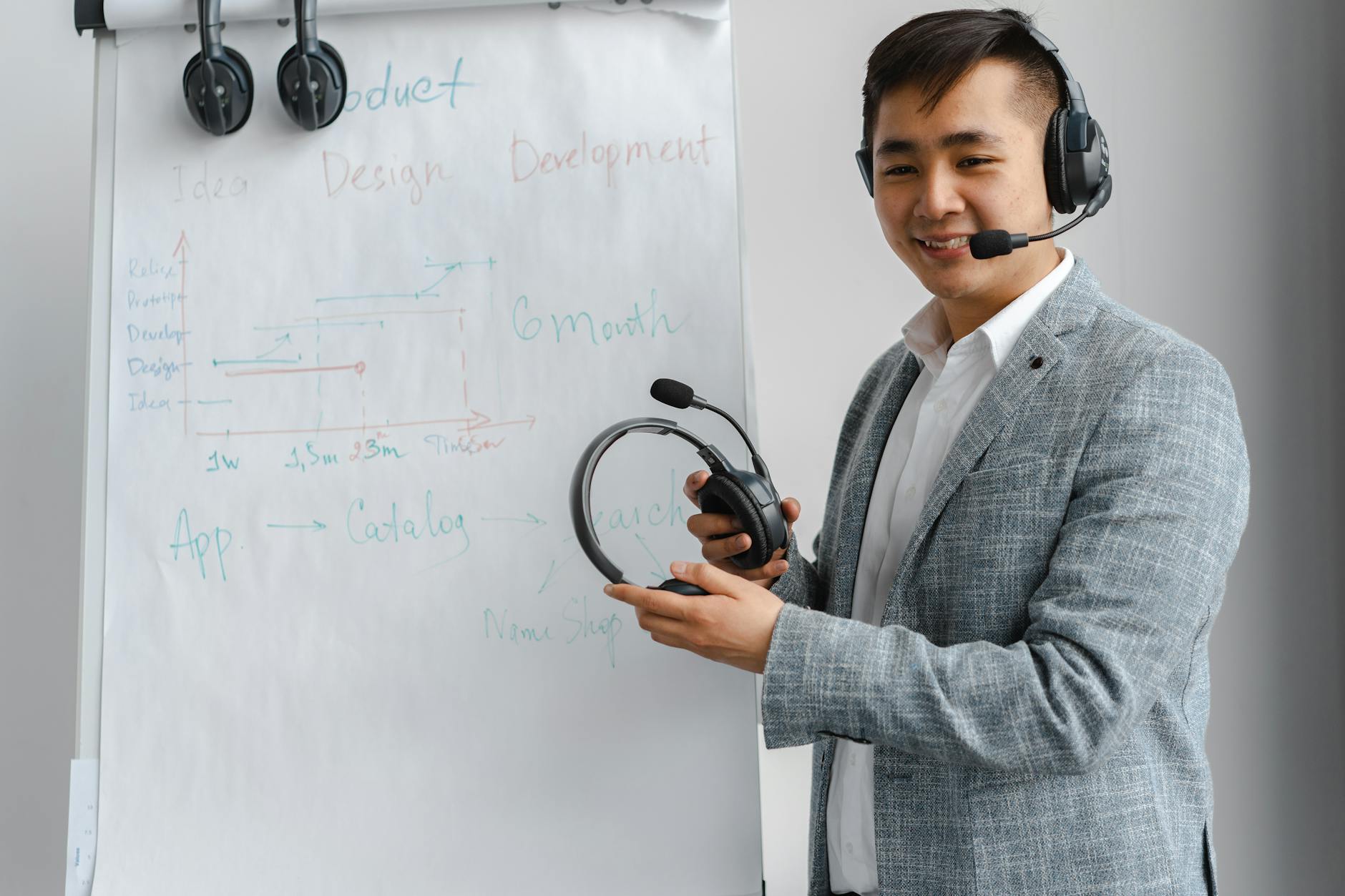 SAP Özel Geliştirme Desteği