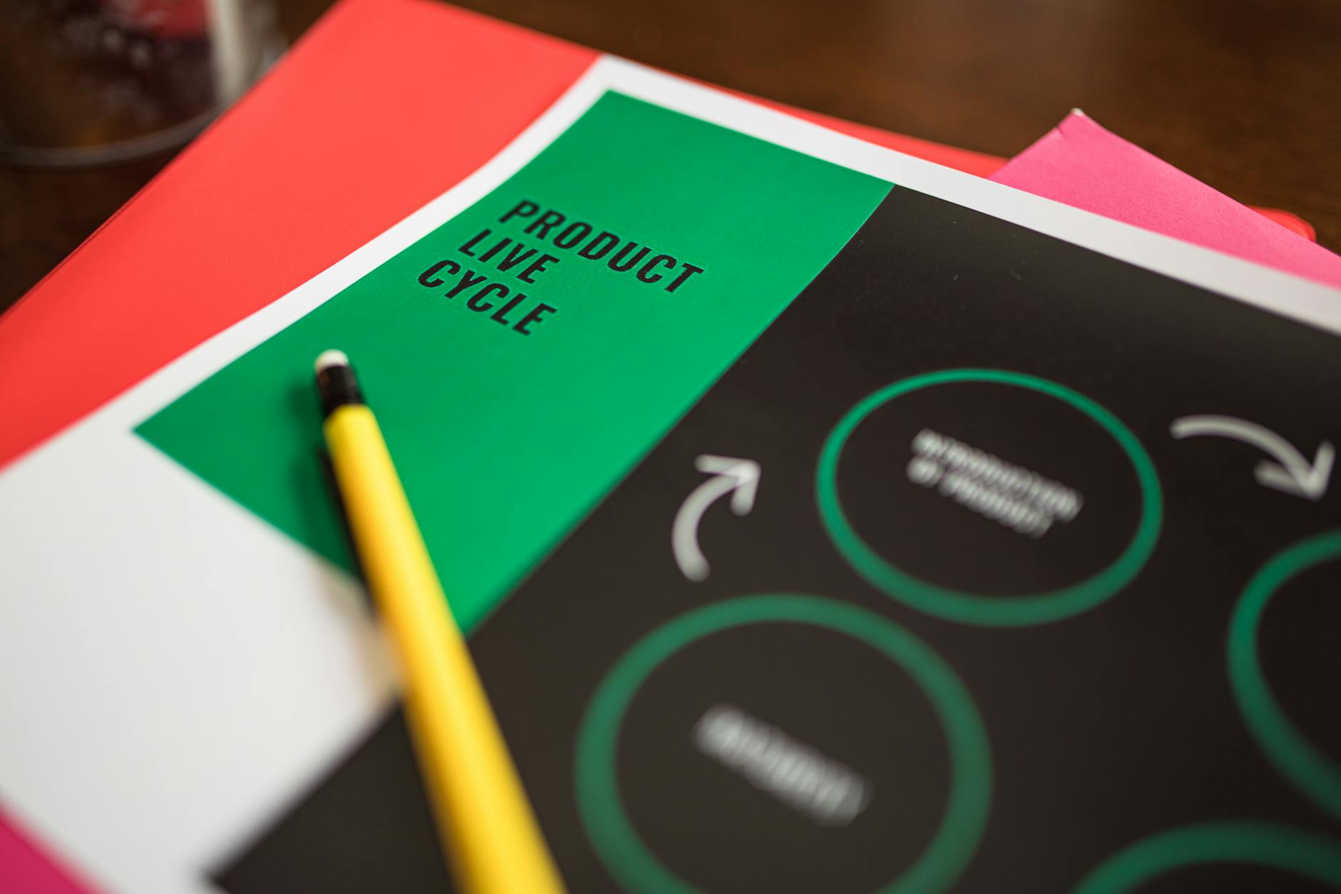 Tekliften Satışa CRM Süreci